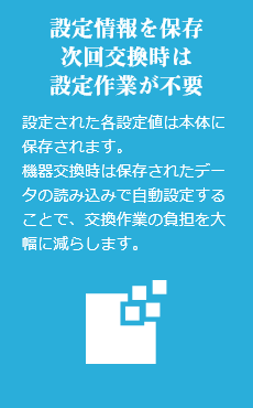 設定情報を保存次回交換時は設定作業が不要