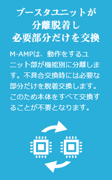 ブースタユニットが分離脱着し必要部分だけを交換